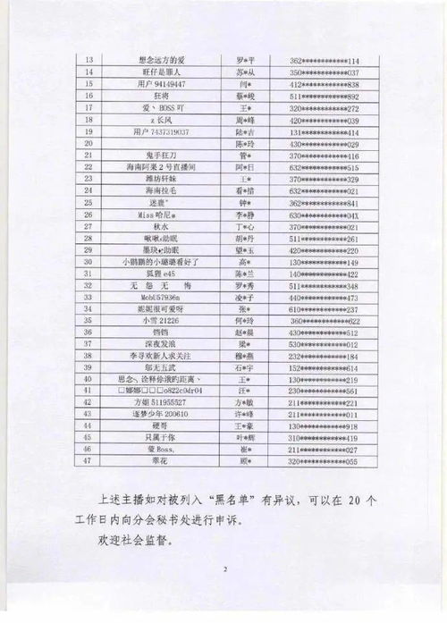 督查組赴河北五市督查并公布聯系方式，明日全省大降溫，一景區致歉，經營性演出業務動態